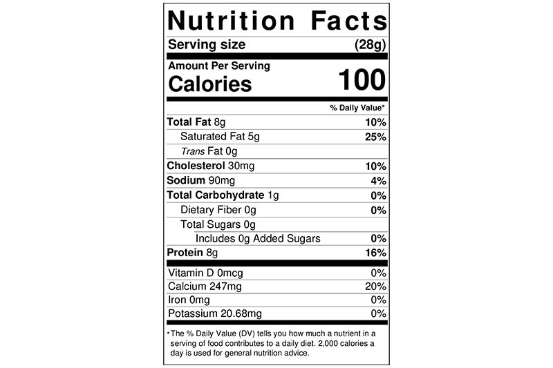 baby swiss cheese nutrition